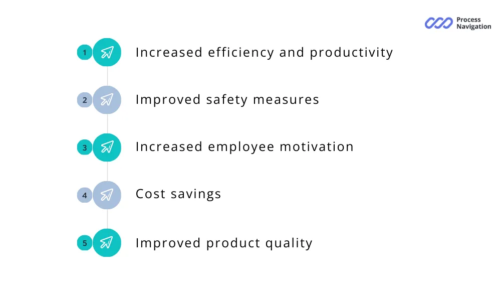 6S Benefits in Manufacturing