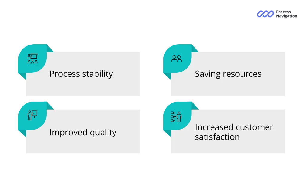 Key advantages of centerlining