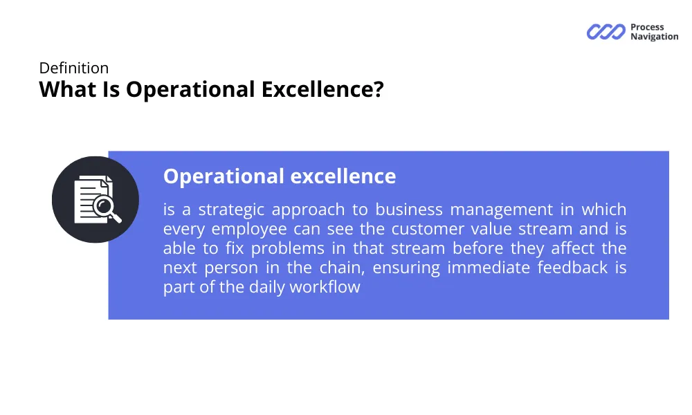 Definition of operational excellence