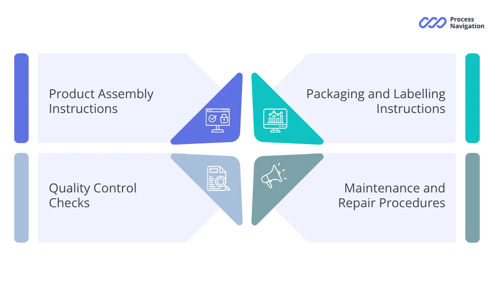 How instruction manuals are used in factories