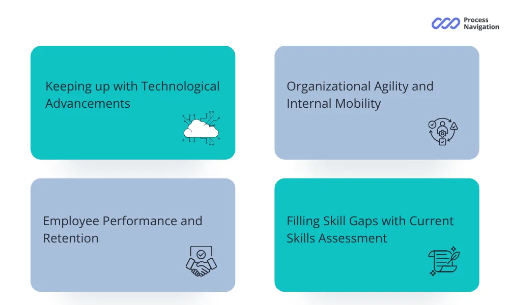 Key advantages of effective skills management in the workplace