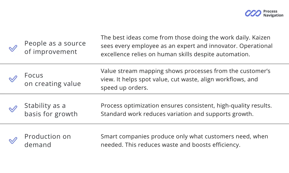 Core principles of operational excellence