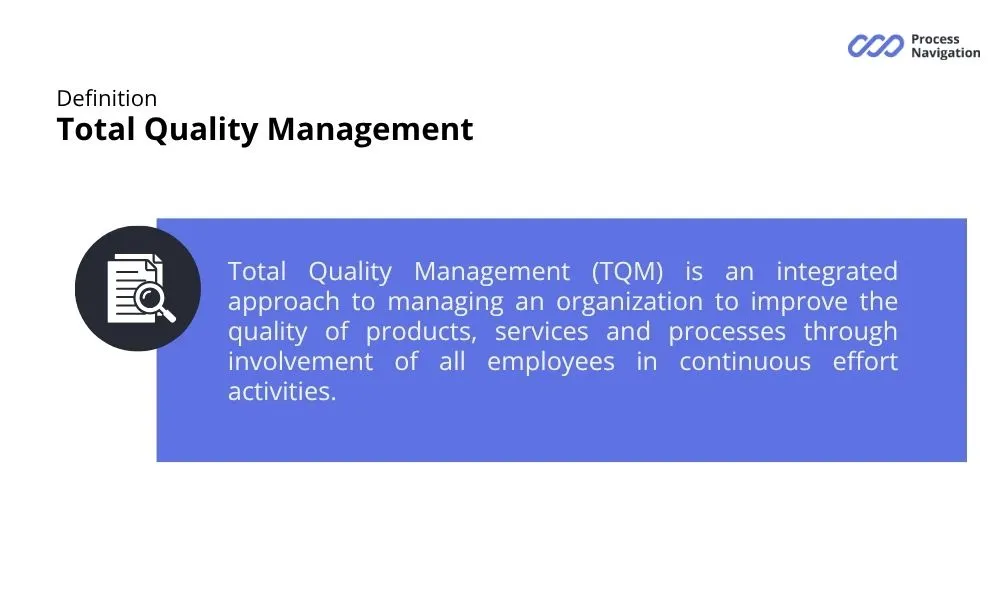 What is total quality management