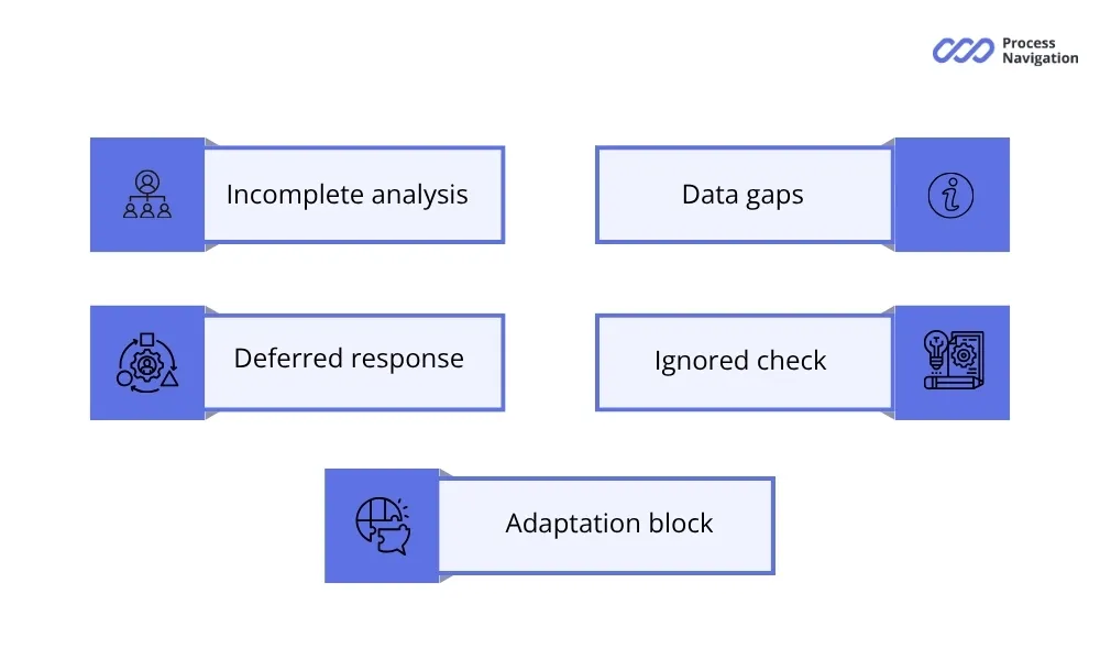 5 common problems with your capa process
