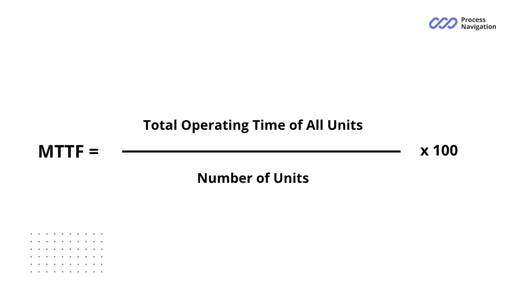 The formula for calculating MTTF