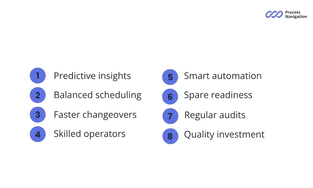 Ways to boost machine availability
