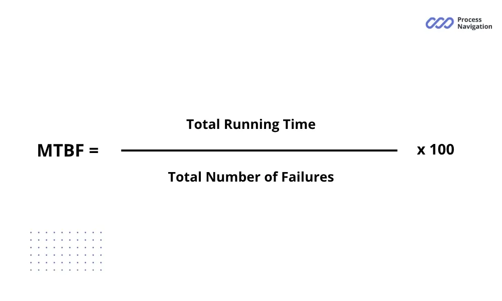 The formula for calculating MTBF
