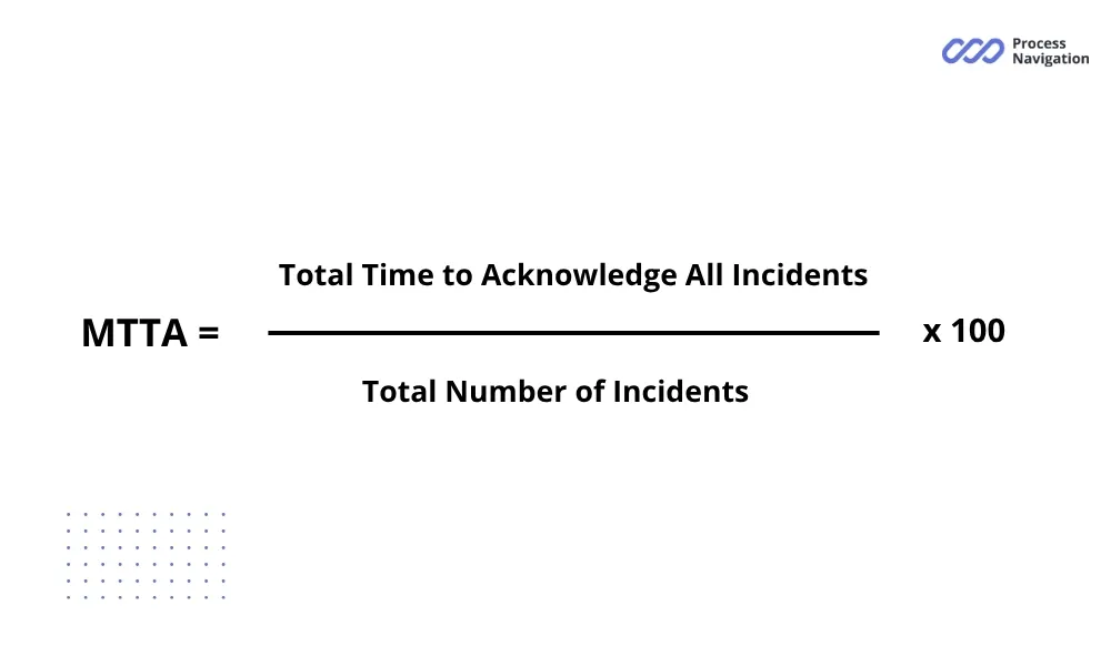 The formula for calculating MTTA