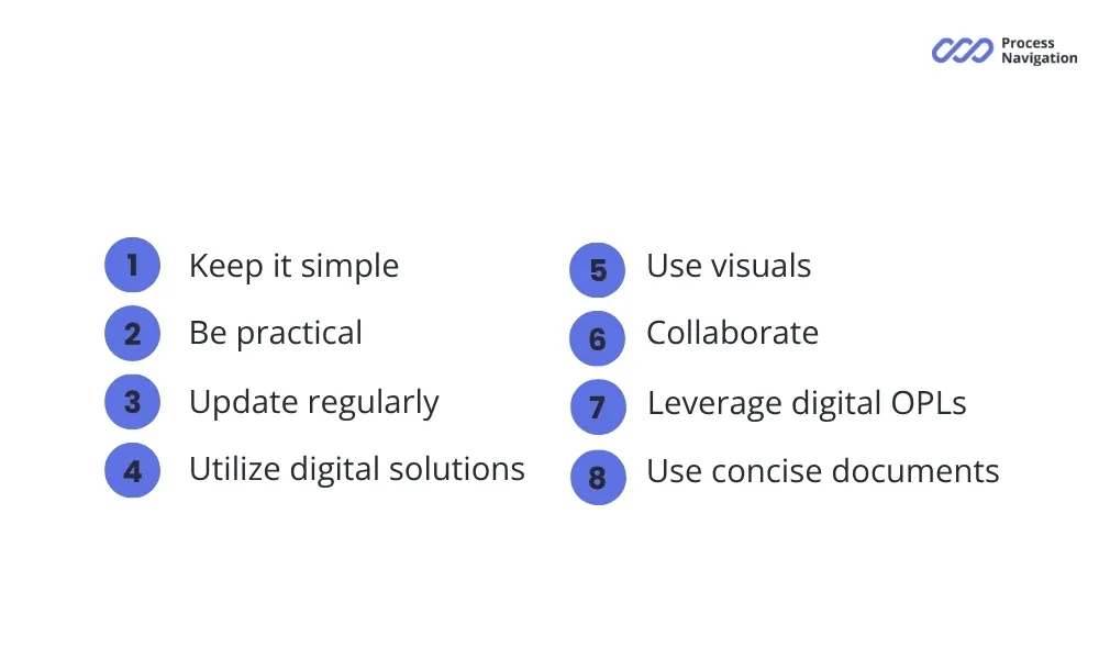 How to create an effective OPL