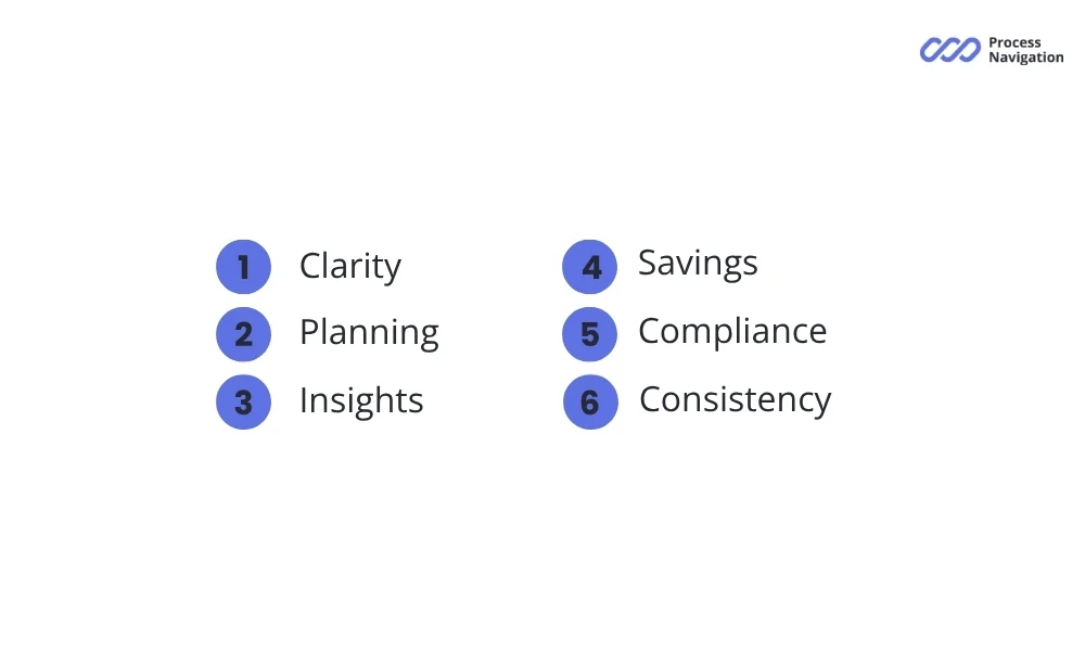 Advantages of equipment maintenance log