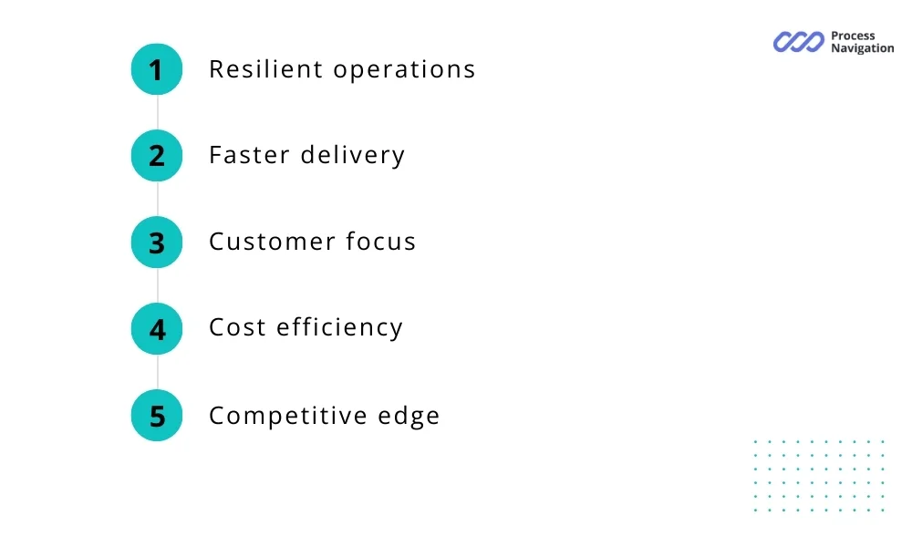 Advantages of operational agility