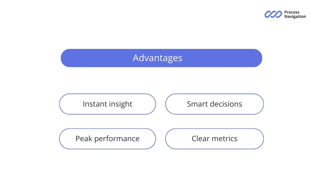 Top advantages of data collection
